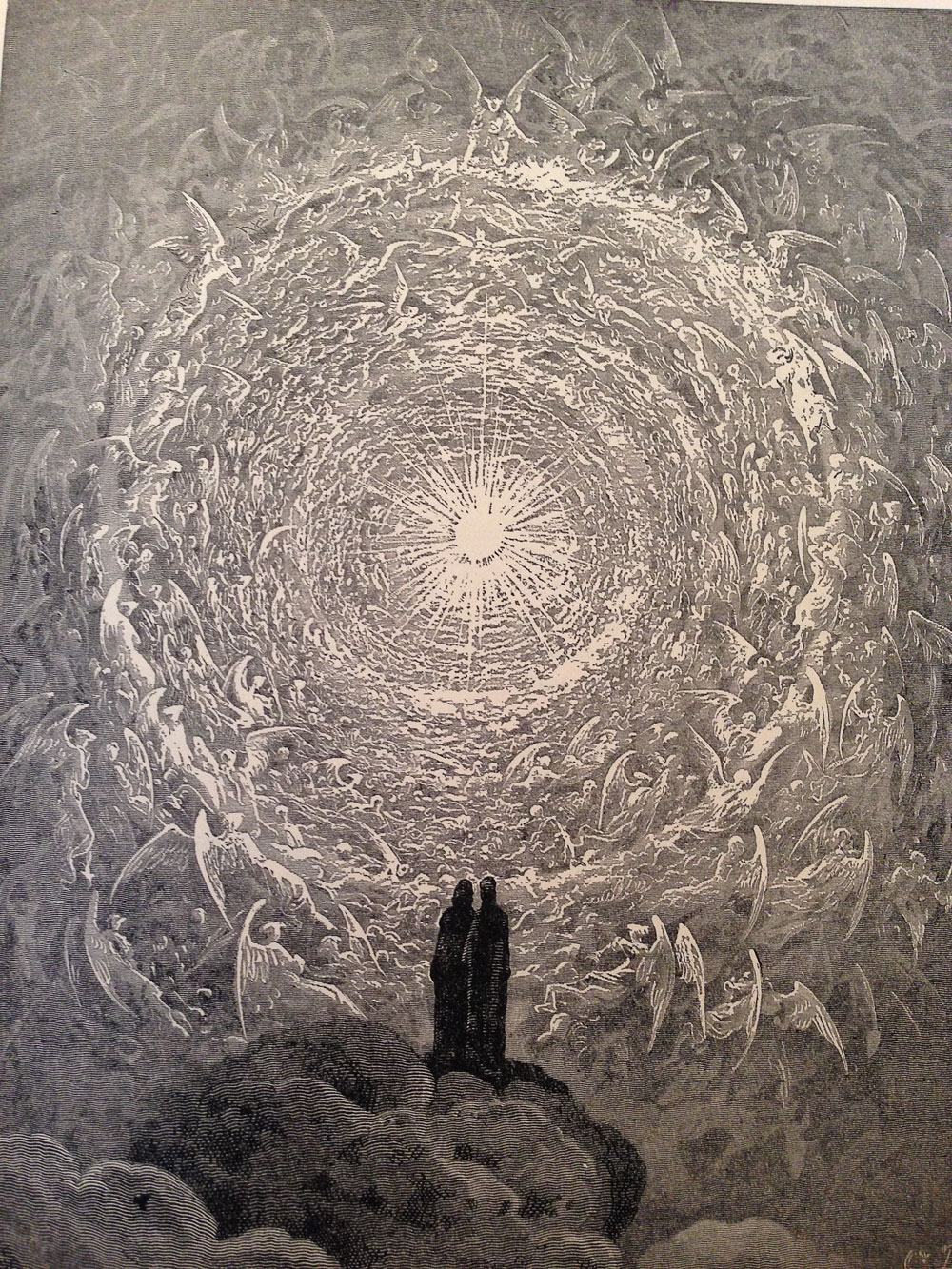 The Holy Trinity of Trading Part III: Risk-Reward Ratio - "Rosa Celeste: Dante and Beatrice gaze upon the highest Heaven, The Empyrean". Illustration by Gustave Doré, 1867.
