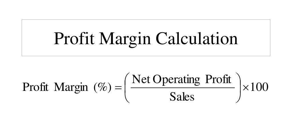 Cash Operating Margins formula - Source: Rowdy Pierce on SlideShare