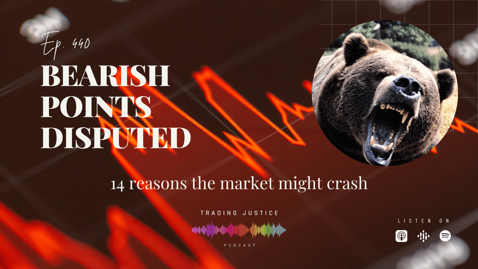 Trading Justice 440 – Bearish Points Disputed