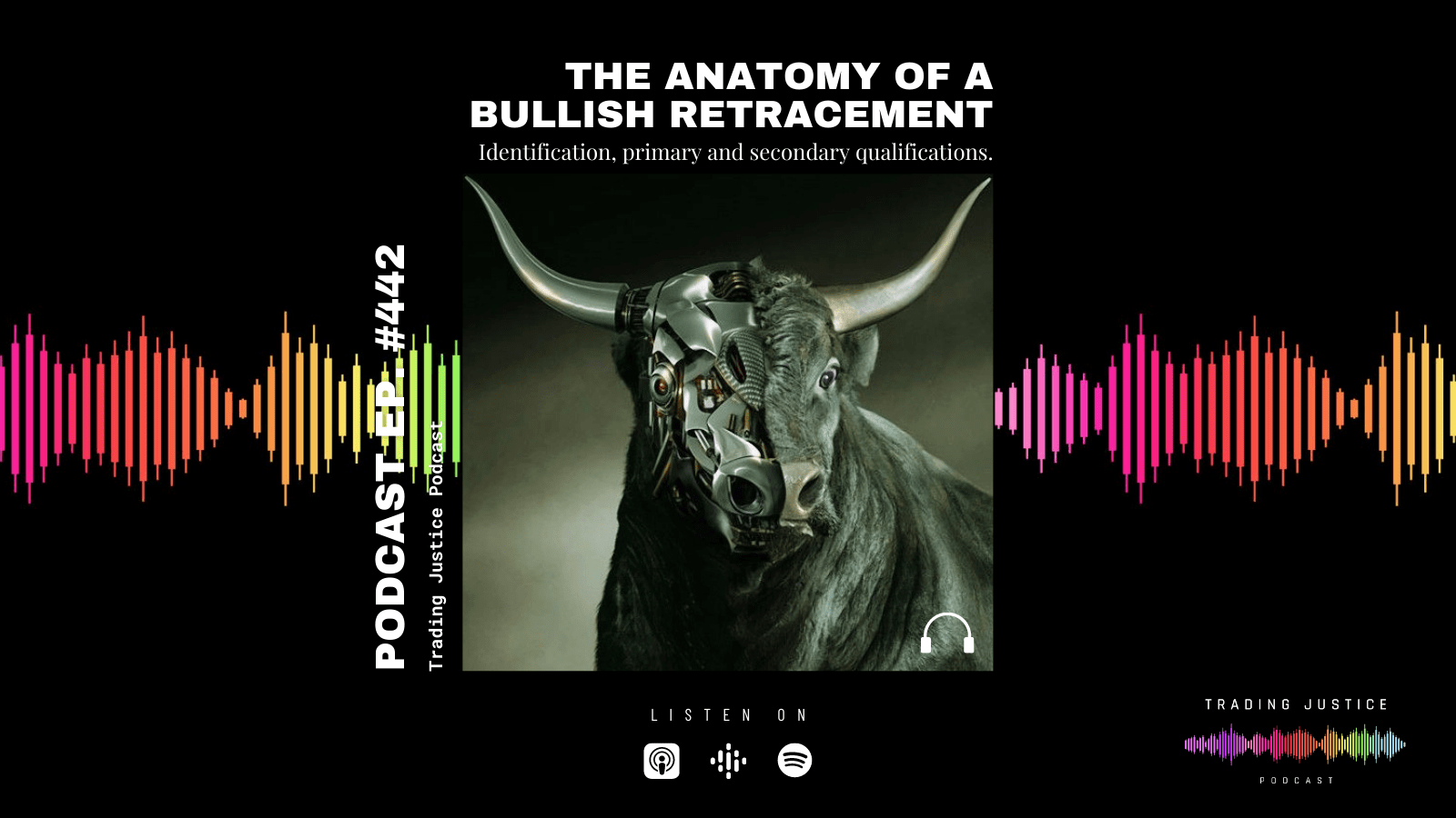 Episode 442: The Anatomy of a Bullish Retracement