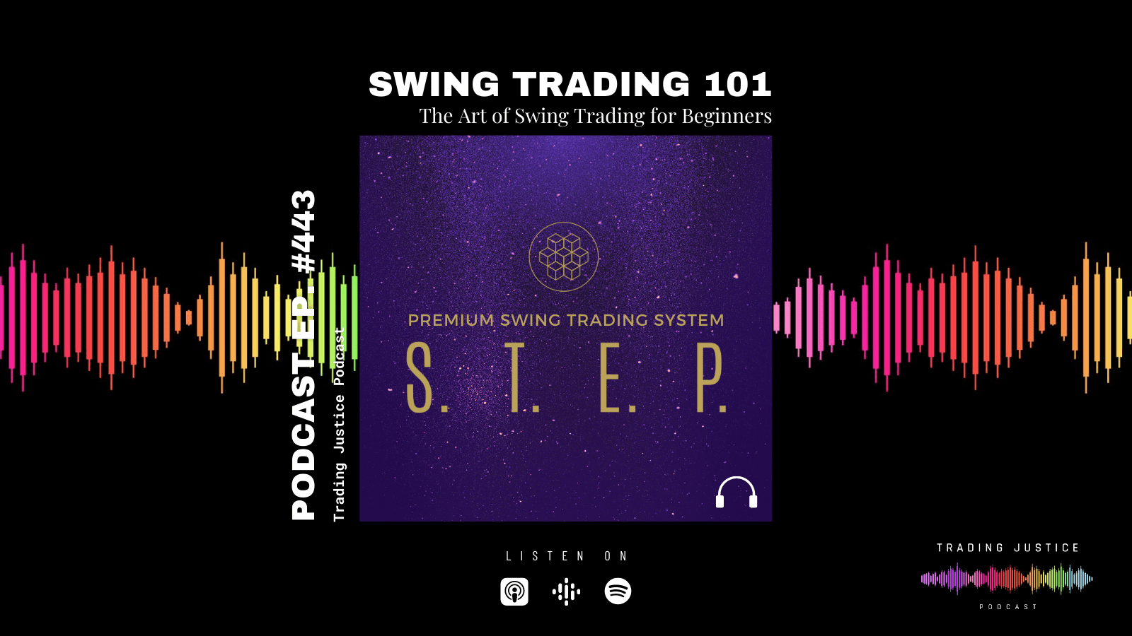 Trading Justice 443: Swing Trading 101