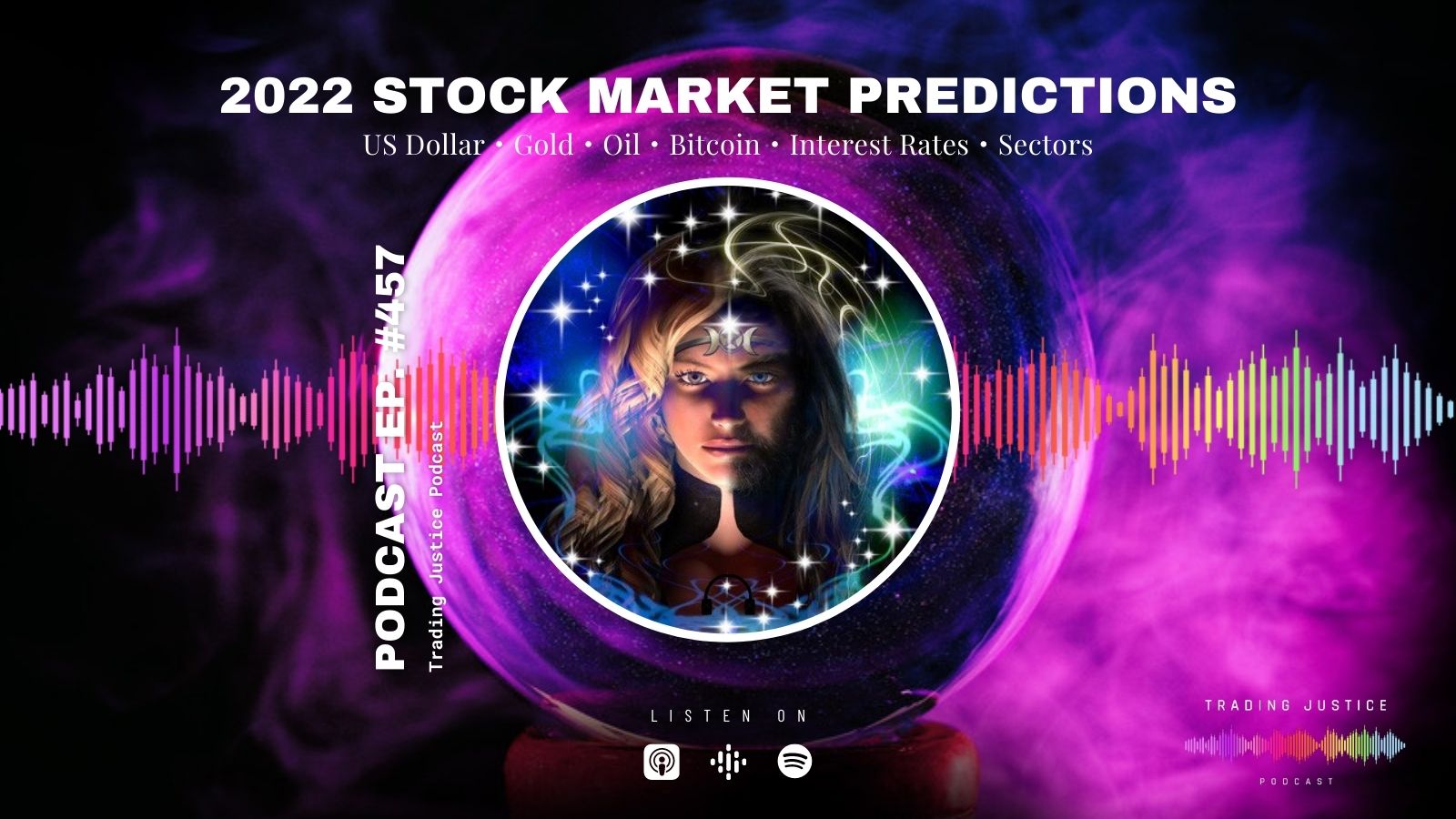 Trading Justice 457: 2022 Stock Market Predictions