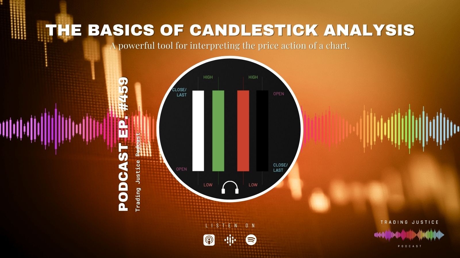 Trading Justice 459: The Basics of Candlestick Analysis