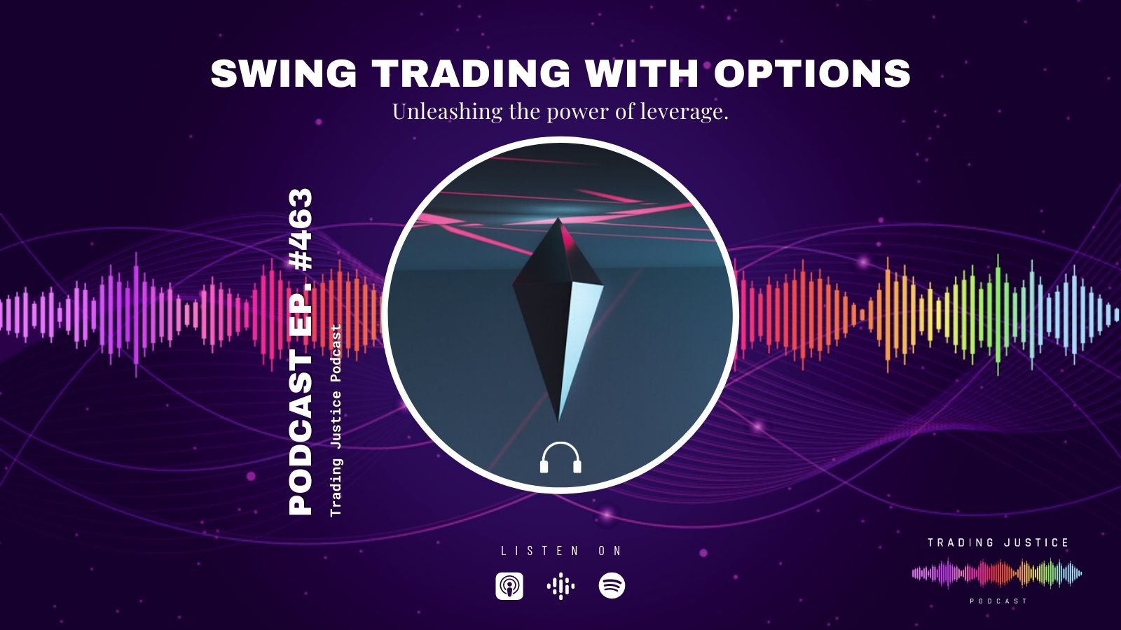 Trading Justice 463: Swing Trading with Options
