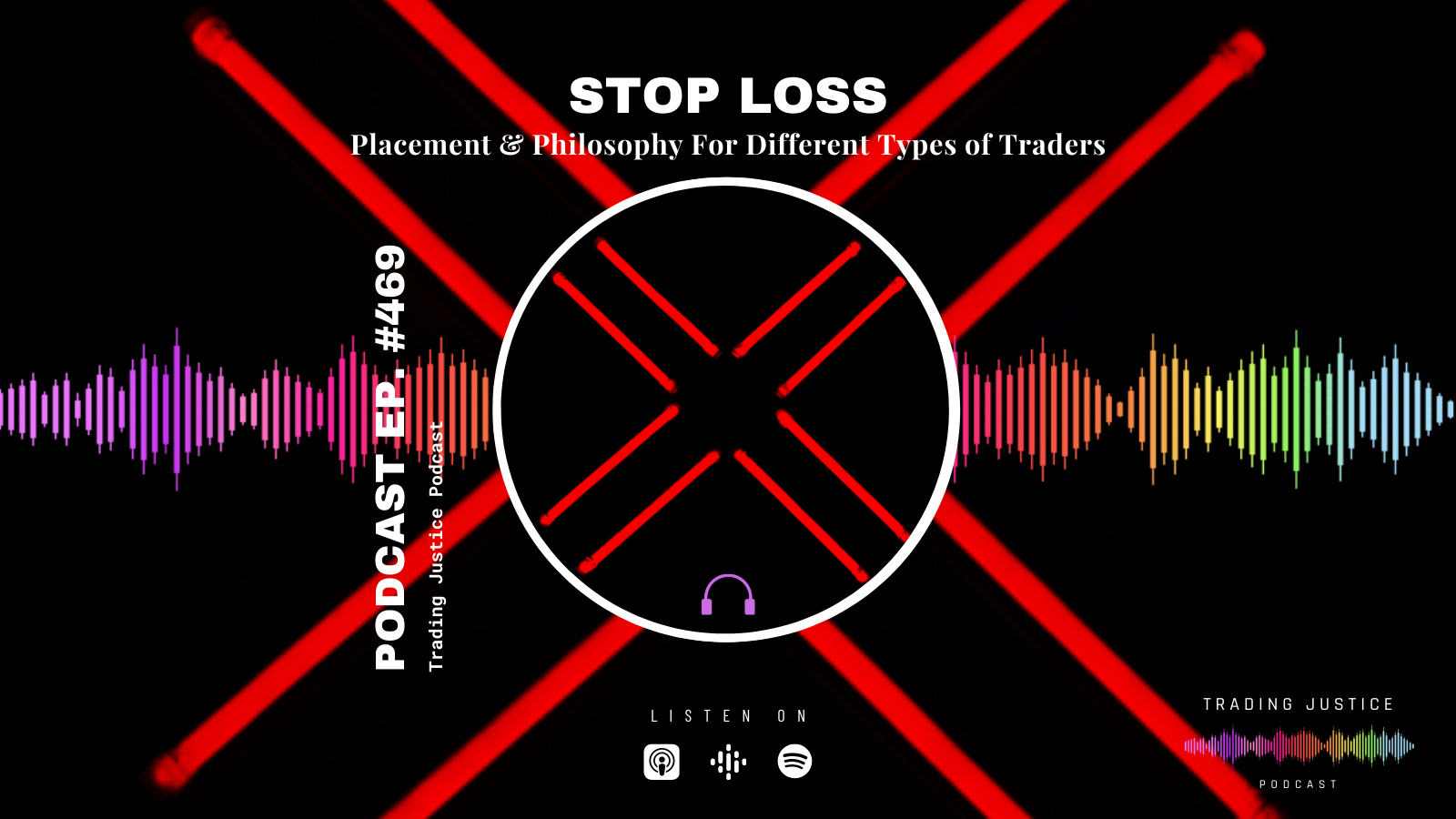 Trading Justice 469 – Stop Loss: Placement & Philosophy For Different Types of Traders