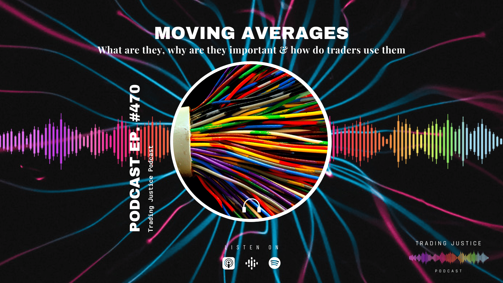 Trading Justice 470 Moving Averages