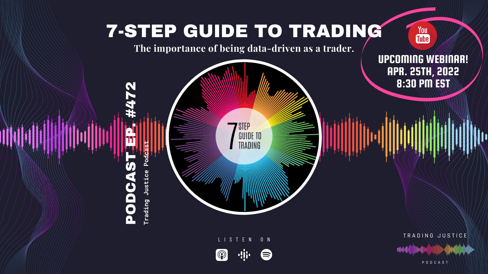 Trading Justice 472: 7-Step Guide to Trading