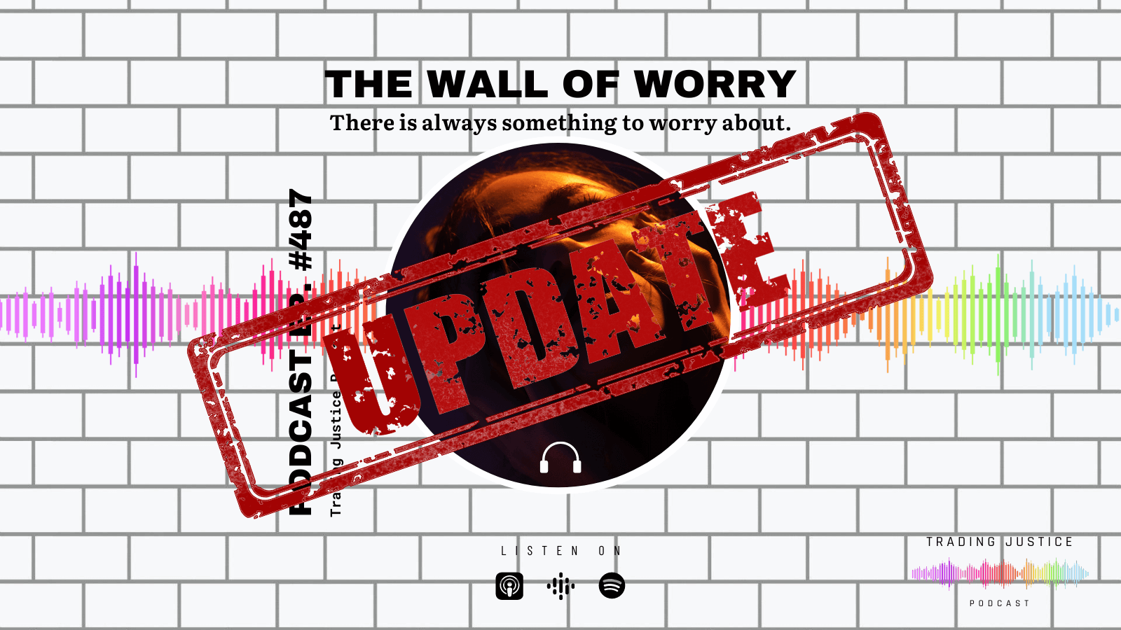Trading Justice 487: The Wall of Worry Update